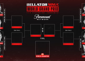 Bellator World Grand Prix 2018 a anunțat luptele ce vor avea loc în turneul de Heavyweight! Bellator World Grand Prix 2018 a anunțat luptele ce vor avea loc în turneul de Heavyweight!
