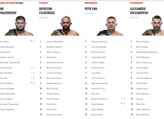 Clasamentul UFC actualizat la general și pe fiecare categorie de greutate Clasamentul UFC actualizat la general și pe fiecare categorie de greutate
