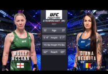Vezi ce a făcut Diana Belbiță la gala UFC Vegas 85: Roman Dolidze vs Nassourdine Imavov! (VIDEO) Vezi ce a făcut Diana Belbiță la gala UFC Vegas 85: Roman Dolidze vs Nassourdine Imavov! (VIDEO)